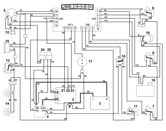 Picture of N - Schema elettrico MT 795