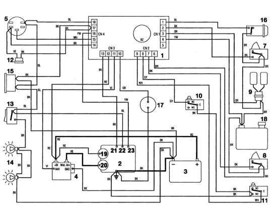 Picture of N2 - Schema elettrico MT 795