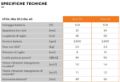 Tagliasiepi a batteria Stihl HSA 30 - 40