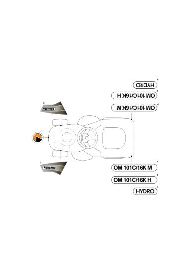 Picture of Etichette (2/2) OM 101C/16K H Cat.2011 Trattorino