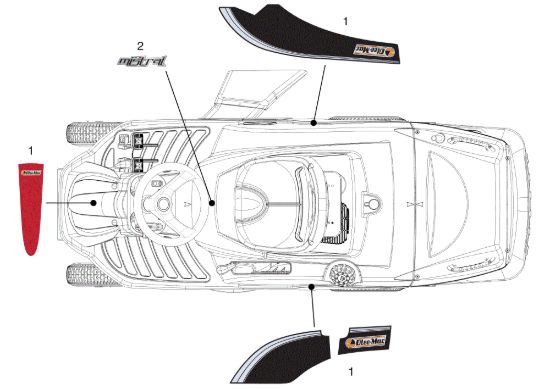 Picture of Etichette (2/2) MISTRAL 72/13 H (4in1) e EURO 5 Trattorino