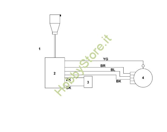 Picture of H - Schema elettrico GE 260 S GE 260 S