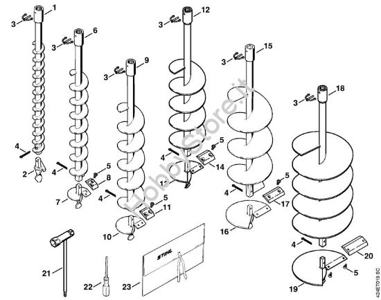 Trivella BT 106 BT 106 brand Stihl
