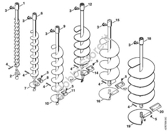 Trivella BT 120 C BT 120 C brand Stihl