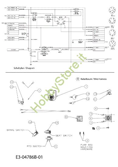 Picture of Schema elettrico KROSSER 105/22 H Cat. 2010 Trattorino