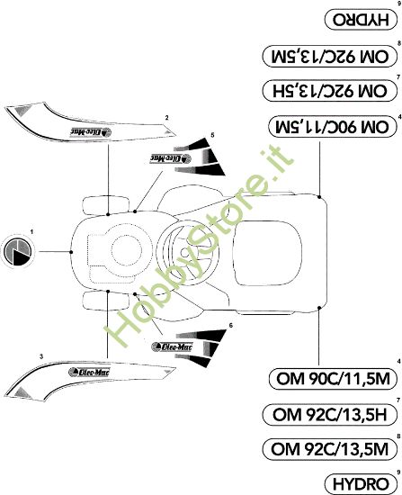 Picture of Etichette (2/2) OM 93C/13,5M Cat.2010 Trattorino