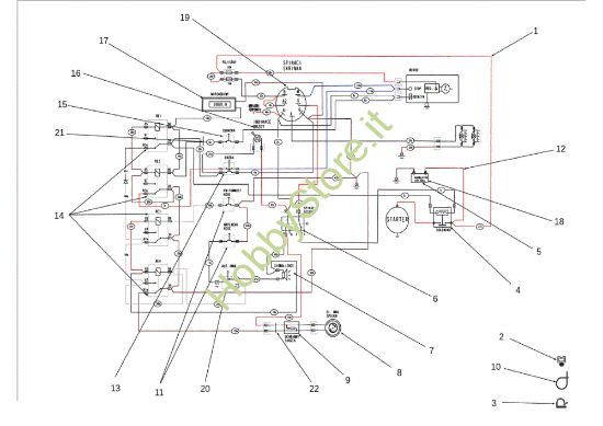 Picture of Schema elettrico OM 106J/24H Cat.2010 Trattorino