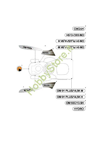 Picture of Etichette (2/2) OM 91PLUS/14,5K M Cat.2011 Trattorino