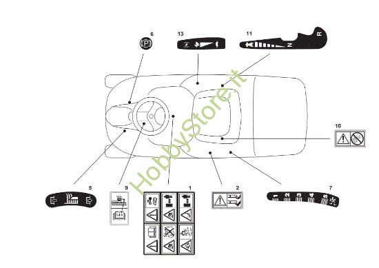 Picture of Etichette (1/2) OM 63C/6,5V Cat.2011 Trattorino