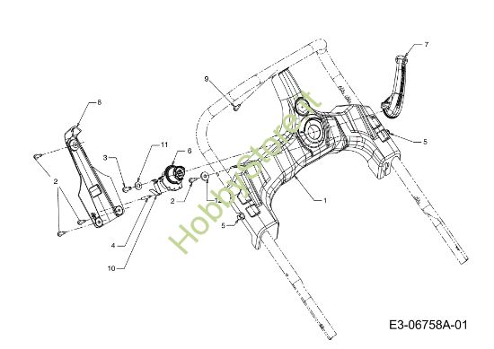 Picture of Plancia comandi G 55 VBX 4-IN-1 Cat. 2012 Rasaerba
