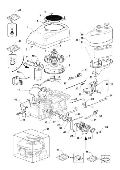 Picture of Avviamento, carburatore e filtro aria OM 98L/14,5 K H Cat. 2018 Trattorino