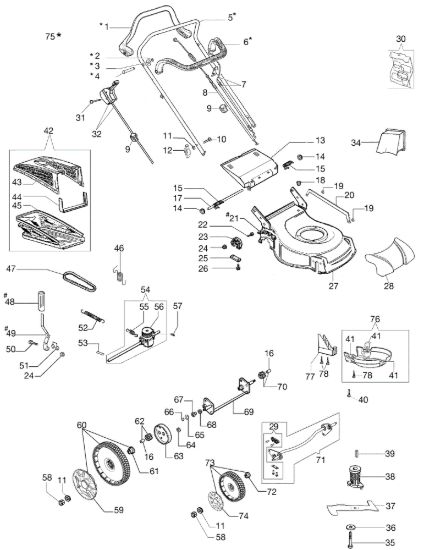 Picture of Esploso completo GV 53 TK ALL ROAD 3 (K655) EURO 5 Rasaerba