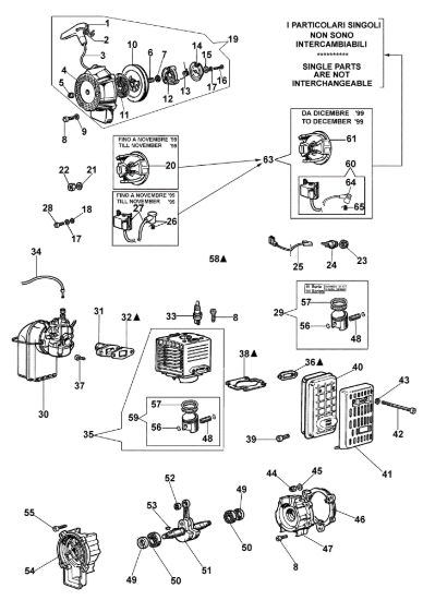 Picture of Avviamento e motore AM 150 Atomizzatore