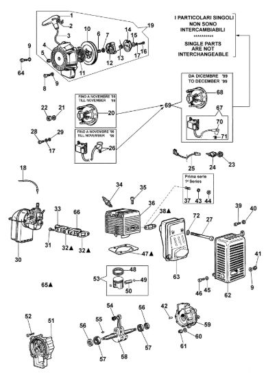 Picture of Avviamento e motore AM 180 Atomizzatore