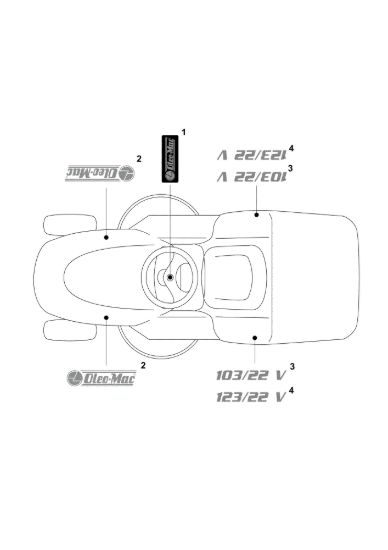 Picture of Etichette (2/2) OM 123/22 V Cat. 2020 Trattorino