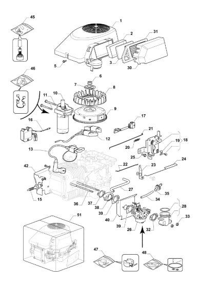 Picture of Avviamento, carburatore e filtro aria OM 84/12,5 K M Cat. 2023 Trattorino