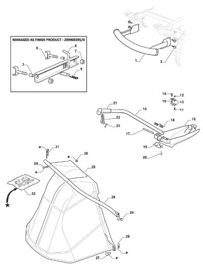 Picture of Accessori a richiesta GLX 14-84H Trattorino