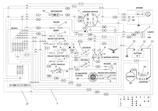 Picture of Schema elettrico OM 106/24 KH Exclusive Cat. 2023 (Victus) <!> trattorino
