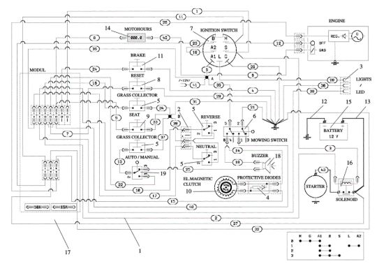 Picture of Schema elettrico OM 106/24 KH (K2400AVD V-Twin - EURO5) Cat. 2023 Trattorino