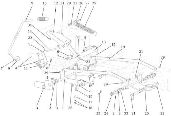 Picture of Regolazione piatto di taglio OM 107 L/24 KH (K2400AVD V-Twin - EURO5) Cat. 2023 Trattorino
