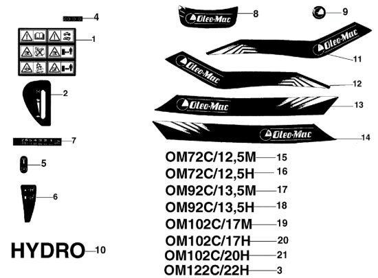 Picture of Etichette OM 102C/17M Trattorino