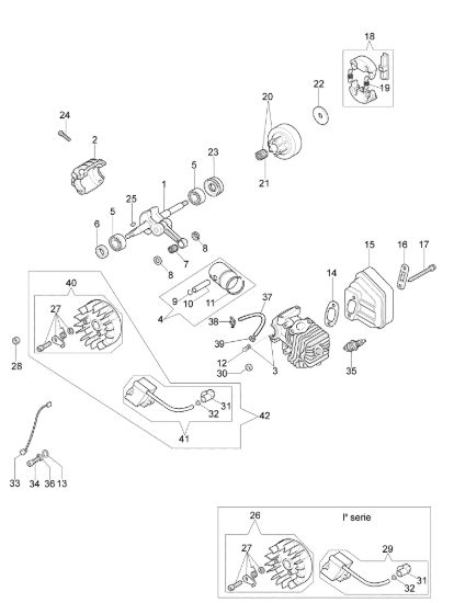 Picture of Motore 925 Motosega
