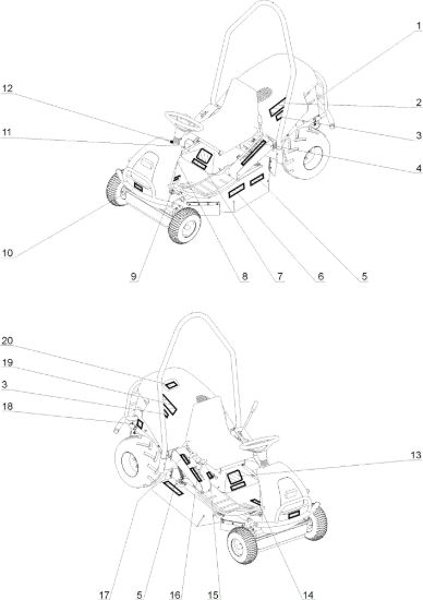 Picture of Etichette APACHE 92 Cat.2005 Trattorino