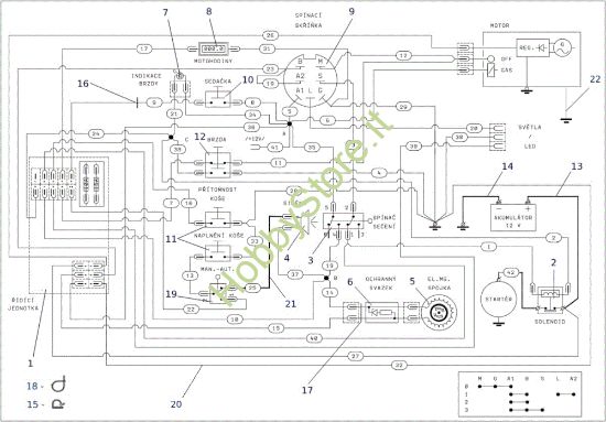 Picture of Schema elettrico OM 124J/22 H Cat.2012 Trattorino