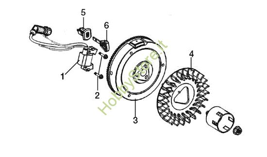 Picture of Volano e bobina ARTIK 70 ELD Turboneve
