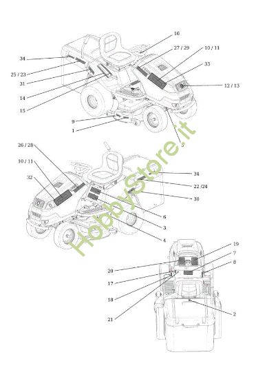 Picture of Etichette OM 106S/16H Cat.2013 Trattorino