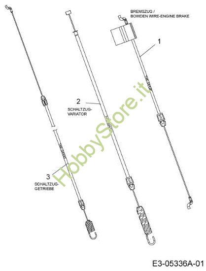 Picture of Cavi G 55 VBX 4-IN-1 Cat. 2013 Rasaerba