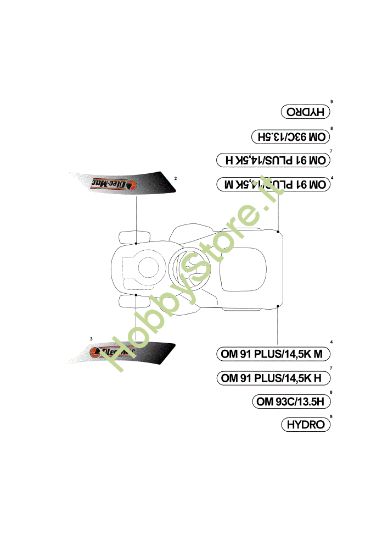 Picture of Etichette (2/2) OM 91PLUS/14,5K M Cat.2013 Trattorino