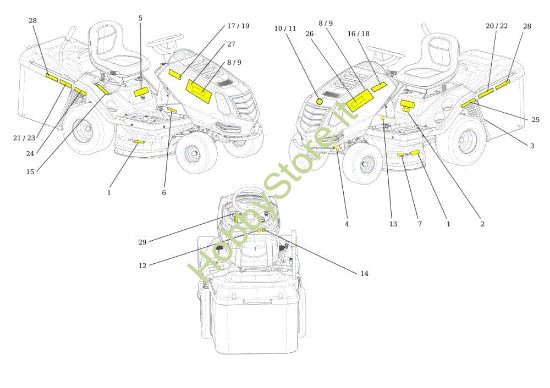Picture of Etichette OM 92S/16H Cat.2014 Trattorino