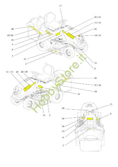 Picture of Etichette OM 106S/24H 4X4 Cat.2014 Trattorino