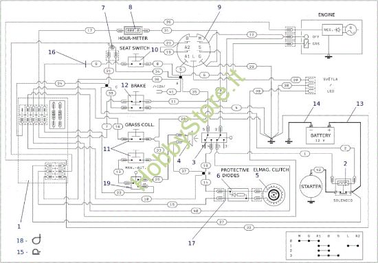 Picture of Schema elettrico OM 106S/16H Cat.2014 Trattorino