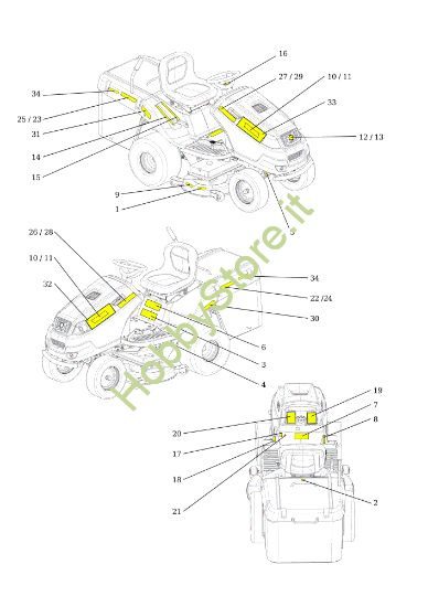Picture of Etichette OM 106S/16H Cat.2014 Trattorino