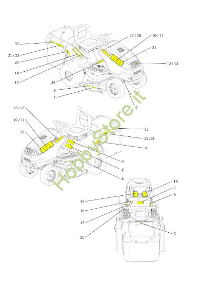 Picture of Etichette OM 106S/17,5H Cat.2014 Trattorino