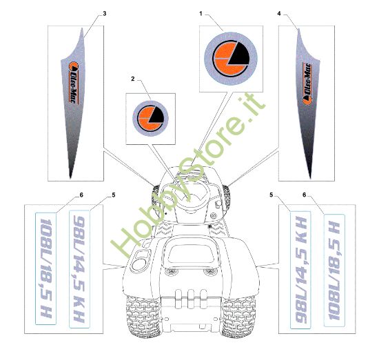 Picture of Etichette (2/2) OM 108L/18,5 H Cat. 2014 Trattorino