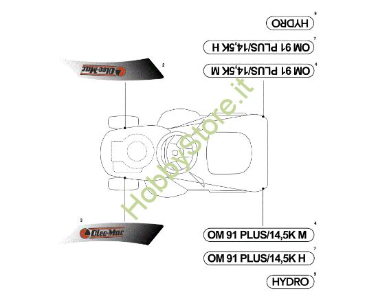Picture of Etichette (2/2) OM 91PLUS/14,5K M Cat.2014 Trattorino