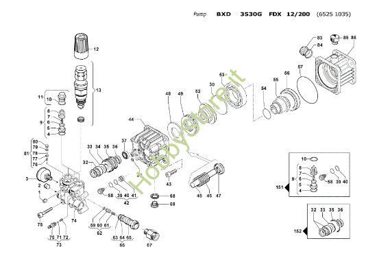 Picture of Pompa PWX 200 C Idropulitrice
