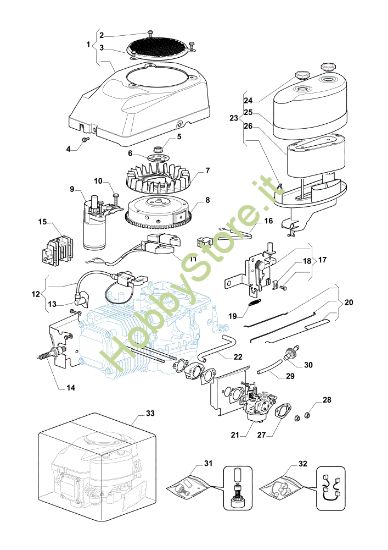Picture of Avviamento, carburatore e filtro aria OM 98L/14,5 K H Cat. 2016 Trattorino