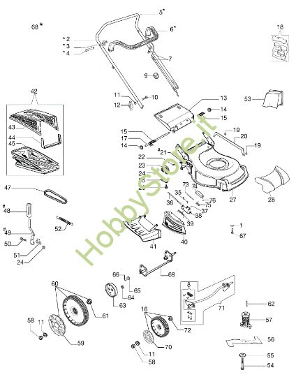 Picture of Esploso GV 48 PK ALLROAD PLUS 4 (K600) Rasaerba