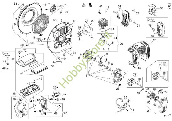 Picture of Motore BV 900 Soffiatore
