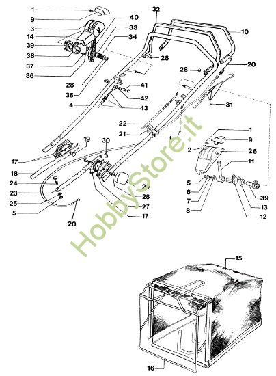 Picture of Manubrio e sacco LUX 53 HV Rasaerba