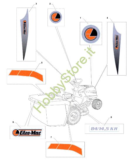 Picture of Etichette (2/2) OM 84/14,5 K H Cat. 2018 Trattorino