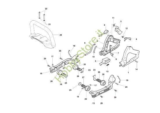 Picture of Impugnatura HC 247 P Tagliasiepi