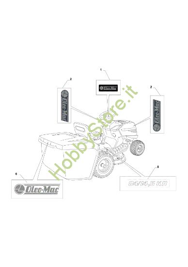 Picture of Etichette (2/2) OM 84/14,5 K H Cat. 2019 Trattorino