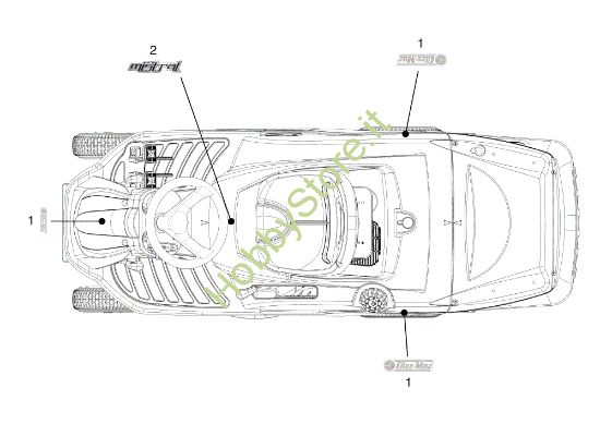 Picture of Etichette (2/2) MISTRAL 72/12,5 K H (3in1) (K1250) EURO 5 Trattorino