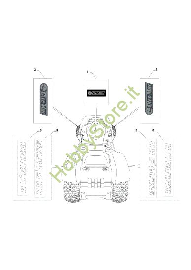 Picture of Etichette (2/2) OM 98L/14,5 K H Cat. 2020 Trattorino
