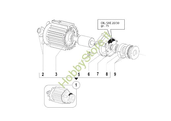 Picture of Motore PW 140 C (2020) Idropulitrice